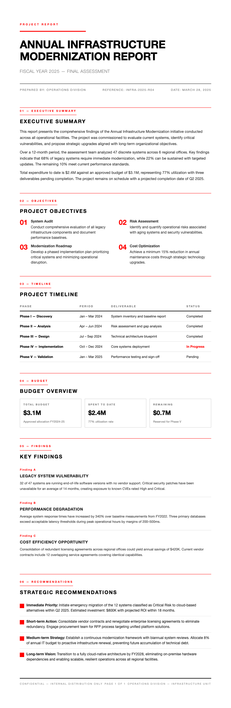 Swiss international project report